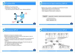 5       IP-sobre-ATM
       Questões:
                                                                                   5       Multiprotocol label switching (MPLS)

       • Datagramas IP em ATM AAL5 PDUs
                                                                                       • Objetivo inicial: aumentar a velocidade de encaminhamento IP usando
       • Dos endereços IP aos endereços ATM
                                                                                         labels de tamanho fixo (em vez de endereço IP)
         • Da mesma forma que de endereços IP para endereços MAC 802.3!
                                                                                         • Mesma idéia do método de circuito virtual (VC)
                                                                                         • Mas o datagrama IP ainda mantém o endereço IP!

                                                          rede
                                                          ATM




                              Ethernet
                              LANs

© 2005 by Pearson Education              5 - 77                                    © 2005 by Pearson Education             5 - 78




5       Roteadores MPLS
                                                                                   5       Tabelas de encaminhamento MPLS


     • Roteador faz a função de comutador de rótulo
     • Pacotes encaminhados para interface de saída com base apenas no valor do
       rótulo (não inspeciona o endereço IP)
       • Tabela de encaminhamento MPLS distinta das tabelas de encaminhamento IP
     • Protocolo de sinalização necessário para estabelecer o encaminhamento
       • RSVP-TE
       • Encaminhamento é possível por caminhos que o IP sozinho não pode usar
       (ex.: roteamento de especificado pela origem)!!
       • Use MPLS para engenharia de tráfego
     • Deve coexistir com roteadores unicamente IP




© 2005 by Pearson Education              5 - 79                                    © 2005 by Pearson Education             5 - 80
 