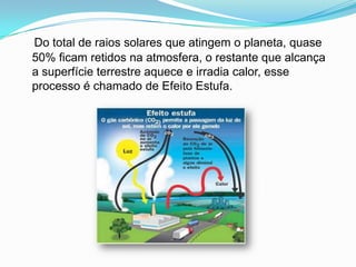 Do total de raios solares que atingem o planeta, quase 50% ficam retidos na atmosfera, o restante que alcança a superfície terrestre aquece e irradia calor, esse processo é chamado de Efeito Estufa.