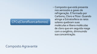 Composto Agravante
CFCs(Clorofluorcarbonos)
• Composto que está presente
nos aerossóis e gases de
refrigeração. É formado por
Carbono, Cloro e Flúor. Quando
atinge a Estratosfera os raios
solares quebram suas
moléculas e libera moléculas
de cloro que em seguida reage
com o oxigênio, diminuindo
sua concentração.
 