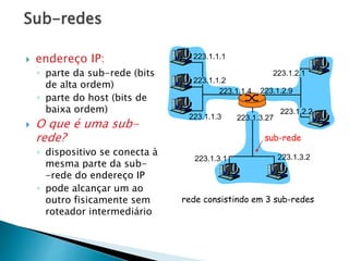 Sub-redes
 endereço IP:
◦ parte da sub-rede (bits
de alta ordem)
◦ parte do host (bits de
baixa ordem)
 O que é uma sub-
rede?
◦ dispositivo se conecta à
mesma parte da sub-
-rede do endereço IP
◦ pode alcançar um ao
outro fisicamente sem
roteador intermediário
223.1.1.1
223.1.1.2
223.1.1.3
223.1.1.4 223.1.2.9
223.1.2.2
223.1.2.1
223.1.3.2223.1.3.1
223.1.3.27
rede consistindo em 3 sub-redes
sub-rede
 