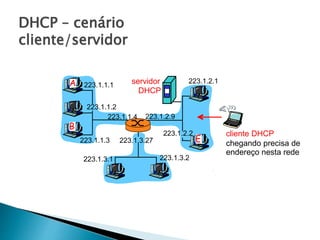 DHCP – cenário
cliente/servidor
223.1.1.1
223.1.1.2
223.1.1.3
223.1.1.4 223.1.2.9
223.1.2.2
223.1.2.1
223.1.3.2223.1.3.1
223.1.3.27
A
B
E
servidor
DHCP
cliente DHCP
chegando precisa de
endereço nesta rede
 
