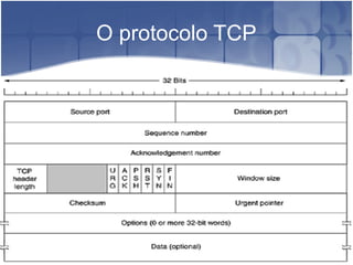 O protocolo TCP
 