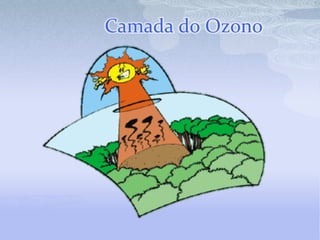 Camada do Ozono,[object Object]