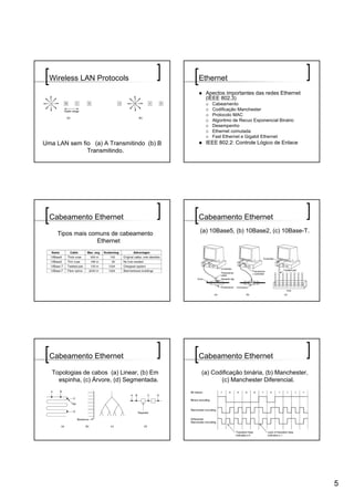 Wireless LAN Protocols                    Ethernet
                                             Apectos importantes das redes Ethernet
                                             (IEEE 802.3)
                                                Cabeamento
                                                Codificação Manchester
                                                Protocolo MAC
                                                Algoritmo de Recuo Exponencial Binário
                                                Desempenho
                                                Ethernet comutada
                                                Fast Ethernet e Gigabit Ethernet
Uma LAN sem fio (a) A Transmitindo (b) B     IEEE 802.2: Controle Lógico de Enlace
              Transmitindo.




  Cabeamento Ethernet                       Cabeamento Ethernet

    Tipos mais comuns de cabeamento         (a) 10Base5, (b) 10Base2, (c) 10Base-T.
                 Ethernet




  Cabeamento Ethernet                       Cabeamento Ethernet

   Topologias de cabos (a) Linear, (b) Em   (a) Codificação binária, (b) Manchester,
     espinha, (c) Árvore, (d) Segmentada.          (c) Manchester Diferencial.




                                                                                         5
 