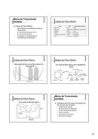 Meios de Transmissão
Guiados                                     Cabos de Fibra Óptica

 Cabos de Fibra Óptica                       A comparison of semiconductor diodes
    São utilizados normalmente 2 tipos de          and LEDs as light sources.
    fontes de luz
      Leds (diodos emissores de luz)
      Lasers semicondutores
    O receptor é normalmente um
    normalmente um fotodiodo




Cabos de Fibra Óptica                       Redes de Fibra Óptica
Atenuação da luz numa fibra óptica (A =     Um anel de fibra óptica com repetidores
              10 log10Pt/Pr                                   ativos.




                                            Meios de Transmissão
Redes de Fibra Óptica                       Guiados
     Uma rede de difusão óptica.
                                              Vantagens das fibras óptica em relação aos
                                              fios de cobre (par trançado)
                                                Suporta banda mais alta
                                                Necessita de menos repetidores
                                                Imune a interferências externas
                                                Imune a corrosão
                                                São menores e mais leves
                                                De difícil interceptação




                                                                                           5
 