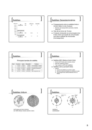 Satélites                                 Satélites Geoestacionários

                                            O espaçamento entre os satélites limita o
                                            número deles no céu (2 graus)
                                                Número de transponders aumenta a banda
                                                disponível
                                            Vida útil em torno de 10 anos
                                            O retardo introduzido na comunicação (ms)
                                            é bem maior que aquele da comunicação
                                            com fibra e enlaces de microondas
                                            (microsegundos)




Satélites                                 Satélites

       Principais bandas de satélite.       Satélites MEO (Medium-Earth Orbit)
                                                Cerca de 6 horas para circular a terra
                                                Área de cobertura menor
                                                Tipo usado no GPS (24 satélites)
                                            Satélites LEO (Low-Earth Orbit)
                                                Iridium
                                                   Conjunto de satélites que varreria o globo
                                                   Serviço de telecomunicações em amplitude mundial
                                                   Comunicação entre clientes distantes ocorre no
                                                   espaço




Satélites Iridium                         Satélites

                                                          (a) Relaying in space.
                                                          (b) Relaying on the
                                                             ground.



         (a)                        (b)



 (a) 6 eixos em torno da terra             (a)Iridium
 (b) 1628 células móveis cobrem a terra    (b)Globalstar




                                                                                                      8
 