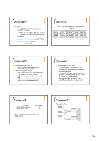 Endereços IP                                               Endereços IP

  CIDR                                                       Atribuição de endereços IP usando o
     A porção de endereço de rede tem                                         CIDR
     tamanho arbitrário
     Formato do endereço: a.B.C.D/x, em que
     x é o número de bits na parte de rede do
     endereço
                parte de                       parte de
                  rede                        hospedeiro
   11001000 00010111 00010000 00000000

                     200.23.16.0/23




Endereços IP                                               Endereços IP
  Conseqüências do CIDR                                      Roteamento com CIDR
     Melhor aproveitamento dos endereços                        Tabela contém prefixos das redes
     Roteamento mais complicado
                                                                Endereço IP é comparado com todos
  Roteamento com classes                                        prefixos da tabela
     Deslocar o endereço IP 28 bits para a direita
                                                                O maior prefixo que combina com o IP
     4 bits restantes identificam a classe                      pesquisado corresponde à rede em que
     AND com a máscara resulta no endereço de                   o pacote será encaminhado
     rede
     Endereço de rede é procurado na tabela do                  Agregação pode ser usada para
     roteador para uma classe específica                        simplificar as tabelas de roteamento




Endereços IP                                               Endereços IP
                                                           Agregação de Rotas
               Prefix Match              Link Interface
  11001000 00010111 00010                        0
  11001000 00010111 00011000                     1
  11001000 00010111 00011                        2
         otherwise                               3



 Qual Interface serão enviados os pacotes com IP?
 a) 200.23.22.161
 b) 200.23.24.170




                                                                                                       15
 