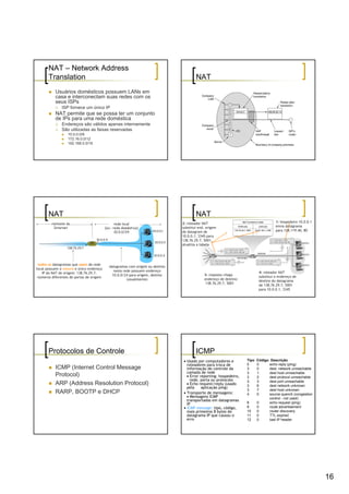 NAT – Network Address
       Translation                                                                         NAT
           Usuários domésticos possuem LANs em
           casa e interconectam suas redes com os
           seus ISPs
               ISP fornece um único IP
           NAT permite que se possa ter um conjunto
           de IPs para uma rede doméstica
               Endereços são válidos apenas internamente
               São utilizadas as faixas reservadas
                  10.0.0.0/8
                  172.16.0.0/12
                  192.168.0.0/16




       NAT                                                                                 NAT
                                                                                                                                         1: hospedeiro 10.0.0.1
         restante da                             rede local                        2: roteador NAT
          Internet                                                                                                                       envia datagrama
                                          (ex.: rede doméstica)                    substitui end. origem
                                                 10.0.0/24            10.0.0.1     do datagram de                                        para 128.119.40, 80
                                                                                   10.0.0.1, 3345 para
                                   10.0.0.4                                        138.76.29.7, 5001,
                                                                        10.0.0.2
                                                                                   atualiza a tabela
                  138.76.29.7

                                                                       10.0.0.3


 todos os datagramas que saem da rede
                                              datagramas com origem ou destino
local possuem o mesmo e único endereço
                                                 nesta rede possuem endereço                                                   4: roteador NAT
   IP do NAT de origem: 138.76.29.7,
                                                10.0.0/24 para origem, destino                  3: resposta chega
 números diferentes de portas de origem                                                                                        substitui o endereço de
                                                         (usualmente)                           endereço de destino:
                                                                                                                               destino do datagrama
                                                                                                 138.76.29.7, 5001
                                                                                                                               de 138.76.29.7, 5001
                                                                                                                               para 10.0.0.1, 3345




       Protocolos de Controle                                                              ICMP
                                                                                    • Usado por computadores e         Tipo   Código Descrição
                                                                                      roteadores para troca de         0      0     echo reply (ping)
           ICMP (Internet Control Message                                             informação de controle da        3      0     dest. network unreachable
                                                                                      camada de rede                   3      1     dest host unreachable
           Protocol)                                                                  • Error reporting: hospedeiro,   3      2     dest protocol unreachable
                                                                                        rede, porta ou protocolo       3      3     dest port unreachable
           ARP (Address Resolution Protocol)                                          • Echo request/reply (usado      3      6     dest network unknown
                                                                                      pela     aplicação ping)
                                                                                                                       3      7     dest host unknown
           RARP, BOOTP e DHCP                                                       • Transporte de mensagens:         4      0     source quench (congestion
                                                                                      • Mensagens ICMP                              control - not used)
                                                                                      transportadas em datagramas
                                                                                      IP                               8      0     echo request (ping)
                                                                                    • ICMP message: tipo, código,      9      0     route advertisement
                                                                                      mais primeiros 8 bytes do        10     0     router discovery
                                                                                      datagrama IP que causou o        11     0     TTL expired
                                                                                      erro                             12     0      bad IP header




                                                                                                                                                                  16
 