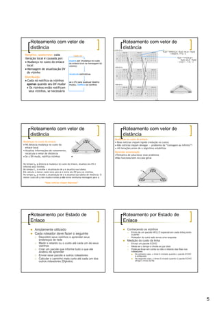 Roteamento com vetor de                                                         Roteamento com vetor de
       distância                                                                       distância
                                                                                                                              Dx(y) = min{c(x,y) + Dy(y), c(x,z) + Dz(y)}
                                                                                                                                       = min{2+0 , 7+1} = 2
 Iterativo, assíncrono: cada                      Cada nó:
 iteração local é causada por:                                                                                                                   Dx(z) = min{c(x,y) +
                                                                                                                                                     Dy(z), c(x,z) + Dz(z)}
                                             espera por (mudança no custo
 • Mudança no custo do enlace                do enlace local na mensagem do
                                                                                                                                                 = min{2+1 , 7+0} = 3

   local                                     vizinho)
 • Mensagem de atualização DV
   do vizinho
                                             recalcula estimativas
 Distribuído:
 • Cada nó notifica os vizinhos              se o DV para qualquer destino
  apenas quando seu DV mudar                 mudou, notifica os vizinhos
  • Os vizinhos então notificam
    seus vizinhos, se necessário




       Roteamento com vetor de                                                         Roteamento com vetor de
       distância                                                                       distância
                                                                                 Mudanças no custo do enlace:
Mudanças no custo do enlace:                                                     • Boas notícias viajam rápido (redução no custo)
• Nó detecta mudança no custo do                                                 • Más notícias viajam devagar — problema da “contagem ao infinito”!
  enlace local                                                                   • 44 iterações antes de o algoritmo estabilizar
• Atualiza informações de roteamento,
                                                                                 Reversão envenenada:
  recalcula o vetor de distância
                                                                                 •Tentativa de solucionar esse problema
• Se o DV muda, notifica vizinhos
                                                                                 •Não funciona bem no caso geral

No tempo t0, y detecta a mudança no custo do enlace, atualiza seu DV e
informa seus vizinhos.
No tempo t1, z recebe a atualização de y e atualiza sua tabela.
Ele calcula o menor custo novo para x e envia seu DV para os vizinhos.
No tempo t2, y recebe a atualização de z e atualiza sua tabela de distância. O
menor custo de y não muda e então y não envia nenhuma mensagem para z.

                     “boas notícias viajam depressa”




       Roteamento por Estado de                                                        Roteamento por Estado de
       Enlace                                                                          Enlace
           Amplamente utilizado                                                            Conhecendo os vizinhos
                                                                                               Envio de um pacote HELLO especial em cada linha ponto
           Cada roteador deve fazer o seguinte                                                 a ponto
               Descobrir seus vizinhos e aprender seus                                         Roteador do outro lado envia uma resposta
               endereços de rede                                                           Medição do custo da linha
               Medir o retardo ou o custo até cada um de seus                                  Enviar um pacote ECHO
               vizinhos                                                                        Mede-se o tempo e divide-se por dois
               Criar um pacote que informe tudo o que ele                                      Pode-se levar em conta ou não o retardo das filas nos
               acabou de aprender                                                              roteadores
                                                                                                  No primeiro caso, o timer é iniciado quando o pacote ECHO
               Enviar esse pacote a outros roteadores                                             é enfileirado
               Calcular o caminho mais curto até cada um dos                                      No segundo caso, o timer é iniciado quando o pacote ECHO
               outros roteadores (Dijkstra)                                                       atinge o início da fila




                                                                                                                                                                              5
 