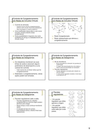 Controle de Congestionamento                              Controle de Congestionamento
em Redes de Circuitos Virtuais                            em Redes de Circuitos Virtuais

  Controle de admissão
    Quando houver sinal de congestionamento,
    nenhum outro circuito virtual será estabelecido
    Idéia empregada no sistema telefônico
  Uma modificação dessa idéia é criar novos
  circuitos virtuais evitando áreas
  problemáticas
  Outra possibilidade é negociar uma certa              (a)    Rede Congestionada
  qualidade de serviço no estabelecimento do
  circuito virtual                                      (b)    Rede redesenhada que elimina o
                                                               congestionamento




Controle de Congestionamento                              Controle de Congestionamento
em Redes de Datagramas                                    em Redes de Datagramas

  Os roteadores monitoram as suas                              Bit de advertência
                                                                 Bit de advertência é colocado nos pacotes de
  linhas de saída e associam alguns                              confirmação
  parâmetros de desempenho a uma                                 A origem das transmissões faz uma média e
  variável de controle                                           reduz a taxa de transmissão se necessário
    Valor acima de um limiar indica que há                     Pacotes reguladores
                                                                 Pacote regulador é enviado pelo roteador ao
    congestionamento                                             host de origem
  Detectado o congestionamento, várias                           A cada pacote regulador recebido o host reduz
                                                                 a sua taxa em x%
  ações podem ser tomadas




Controle de Congestionamento                                  Pacotes
em Redes de Datagramas                                        reguladores

  Pacotes reguladores salto a salto                   (a) Um pacote
    Pacotes reguladores do roteador                      regulador que afeta
    congestionado ao host de origem podem
    demorar para chegar                                  apenas a origem
    Nesse tempo o host continua mandando              (b) Um pacote
    dados                                                regulador que afeta
    A redução da taxa em pontos                          cada salto por onde
    intermediários alivia o destino final mais
    rapidamente
                                                         passa.




                                                                                                                 9
 