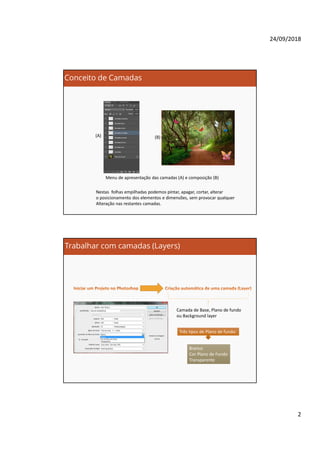 24/09/2018
2
Conceito de Camadas
Nestas folhas empilhadas podemos pintar, apagar, cortar, alterar
o posicionamento dos elementos e dimensões, sem provocar qualquer
Alteração nas restantes camadas.
Menu de apresentação das camadas (A) e composição (B)
(A) (B)
Trabalhar com camadas (Layers)
Camada de Base, Plano de fundo
ou Background layer
Três tipos de Plano de fundo:Três tipos de Plano de fundo:
Branco
Cor Plano de Fundo
Transparente
 