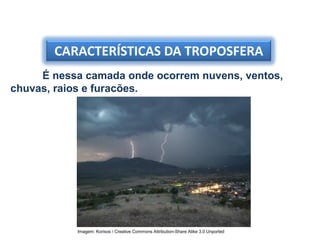 As camadas da atmosfera- principais características. | PDF