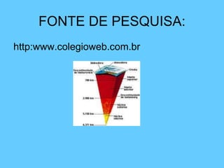 FONTE DE PESQUISA:
http:www.colegioweb.com.br