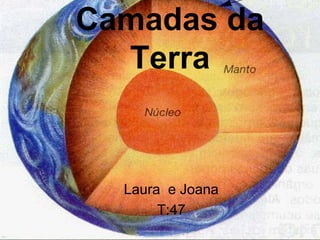 Camadas da
Terra
Laura e Joana
T:47
 