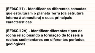 (EF06CI11) - Identificar as diferentes camadas
que estruturam o planeta Terra (da estrutura
interna à atmosfera) e suas principais
características.
(EF06CI12A) - Identificar diferentes tipos de
rocha relacionando a formação de fósseis a
rochas sedimentares em diferentes períodos
geológicos.
 