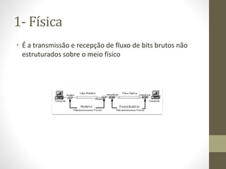1- Física
• É a transmissão e recepção de fluxo de bits brutos não
estruturados sobre o meio físico
 