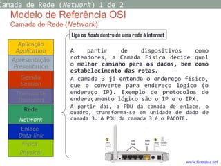Modelo de Referência OSI
Camada de Rede (Network)
A partir de dispositivos como
roteadores, a Camada Física decide qual
o melhor caminho para os dados, bem como
estabelecimento das rotas.
A camada 3 já entende o endereço físico,
que o converte para endereço lógico (o
endereço IP). Exemplo de protocolos de
endereçamento lógico são o IP e o IPX.
A partir daí, a PDU da camada de enlace, o
quadro, transforma-se em unidade de dado de
camada 3. A PDU da camada 3 é o PACOTE.
Aplicação
Application
Transporte
Transport
Rede
Network
Enlace
Data link
Apresentação
Presentation
Física
Physical
Sessão
Session
Camada de Rede (Network) 1 de 2
Liga os hosts dentro de uma rede à Internet
www.ticmania.net
 