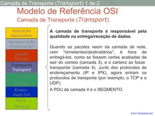 Modelo de Referência OSI
Camada de Transporte (Transport)
A camada de transporte é responsável pela
qualidade na entrega/receção de dados.
Quando os pacotes veem da camada de rede,
com "remetentes/destinatários", é hora de
entregá-los, como se fossem cartas acabadas de
sair do correio (camada 3), e o carteiro as fosse
transportar (camada 4). Junto dos protocolos de
endereçamento (IP e IPX), agora entram os
protocolos de transporte (por exemplo, o TCP e o
UDP).
A PDU da camada 4 é o SEGMENTO.
Aplicação
Application
Transporte
Transport
Rede
Network
Enlace
Data link
Apresentação
Presentation
Física
Physical
Sessão
Session
Camada de Transporte (Transport) 1 de 2
www.ticmania.net
 
