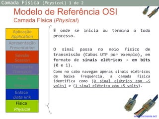 Modelo de Referência OSI
Camada Física (Physical)
É onde se inicia ou termina o todo
processo.
O sinal passa no meio físico de
transmissão (Cabos UTP por exemplo), em
formato de sinais elétricos - em bits
(0 e 1).
Como no cabo navegam apenas sinais elétricos
de baixa frequência, a camada física
identifica como (0 sinal elétrico com –5
volts) e (1 sinal elétrico com +5 volts).
Aplicação
Application
Transporte
Transport
Rede
Network
Enlace
Data link
Apresentação
Presentation
Física
Physical
Sessão
Session
Camada Física (Physical) 1 de 2
www.ticmania.net
 