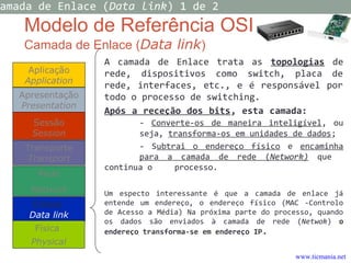 Modelo de Referência OSI
Camada de Enlace (Data link)
A camada de Enlace trata as topologias de
rede, dispositivos como switch, placa de
rede, interfaces, etc., e é responsável por
todo o processo de switching.
Após a receção dos bits, esta camada:
- Converte-os de maneira inteligível, ou
seja, transforma-os em unidades de dados;
- Subtrai o endereço físico e encaminha
para a camada de rede (Network) que
continua o processo.
Um especto interessante é que a camada de enlace já
entende um endereço, o endereço físico (MAC -Controlo
de Acesso a Média) Na próxima parte do processo, quando
os dados são enviados à camada de rede (Netwok) o
endereço transforma-se em endereço IP.
Aplicação
Application
Transporte
Transport
Rede
Network
Enlace
Data link
Apresentação
Presentation
Física
Physical
Sessão
Session
amada de Enlace (Data link) 1 de 2
www.ticmania.net
 