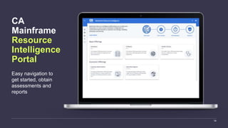 CA
Mainframe
Resource
Intelligence
Portal
Easy navigation to
get started, obtain
assessments and
reports
14
 