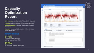 Capacity
Optimization
Report
CPC Overview – Min/Max MSU, R4HA, C4HA, Capped%
Findings – Machine, Analyst, and AI (future) Generated
Recommendations – Machine, Analyst, and AI (future)
Generated
Examples – potential MLC reduction, shifting workloads,
Pricing Models, etc.
19
REPORT REVEALS
8-10%
Expected 8-10% baseline
savings against total MLC
$200K
Up to $200K savings per LPAR
 