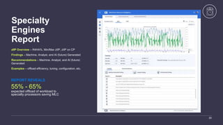 Specialty
Engines
Report
zIIP Overview – R4HA%, Min/Max zIIP, zIIP on CP
Findings – Machine, Analyst, and AI (future) Generated
Recommendations – Machine, Analyst, and AI (future)
Generated
Examples – offload efficiency, tuning, configuration, etc.
20
REPORT REVEALS
55% - 65%
expected offload of workload to
specialty processors saving MLC
 