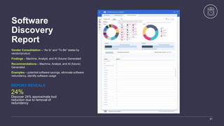 Software
Discovery
Report
Vendor Consolidation – “As Is” and “To Be” states by
vendor/product
Findings – Machine, Analyst, and AI (future) Generated
Recommendations – Machine, Analyst, and AI (future)
Generated
Examples – potential software savings, eliminate software
redundancy, identify software usage
21
REPORT REVEALS
24%
Discover 24% approximate tool
reduction due to removal of
redundancy
 