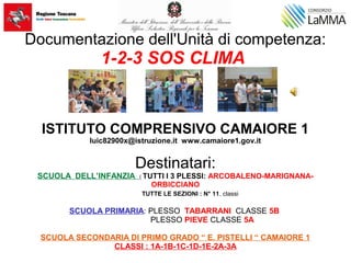 Documentazione dell'Unità di competenza:
1-2-3 SOS CLIMA
ISTITUTO COMPRENSIVO CAMAIORE 1
luic82900x@istruzione.it www.camaiore1.gov.it
Destinatari:
SCUOLA DELL’INFANZIA ( TUTTI I 3 PLESSI: ARCOBALENO-MARIGNANA-
ORBICCIANO
TUTTE LE SEZIONI : N° 11. classi
SCUOLA PRIMARIA: PLESSO TABARRANI CLASSE 5B
PLESSO PIEVE CLASSE 5A
SCUOLA SECONDARIA DI PRIMO GRADO “ E. PISTELLI “ CAMAIORE 1
CLASSI : 1A-1B-1C-1D-1E-2A-3A
 