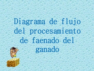 Diagrama de flujo
del procesamiento
de faenado del
ganado
 