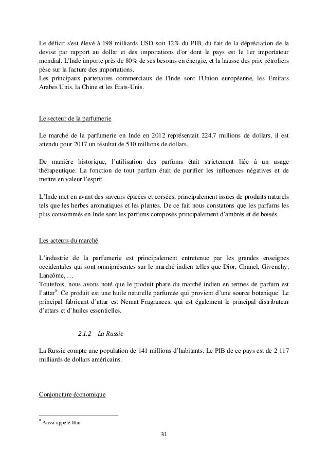 le marché de la parfumerie