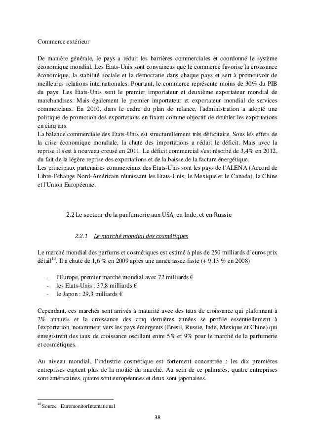 le marché de la parfumerie