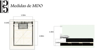 Medidas de MDO
1.50m
2.00m
0.10m
1.30m
0.40m
 
