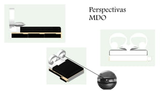 Perspectivas
MDO
 