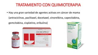 TRATAMIENTO CON QUIMIOTERAPIA
• Hay una gran variedad de agentes activos en cáncer de mama
(antraciclinas, paclitaxel, docetaxel, vinorelbina, capecitabina,
gemcitabina, cisplatino, eribulina)
 