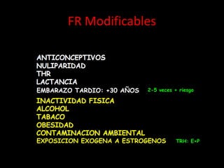 FR Modificables
EMBARAZO TARDIO: +30 AÑOS 2-5 veces + riesgo
EXPOSICION EXOGENA A ESTROGENOS TRH: E+P
 