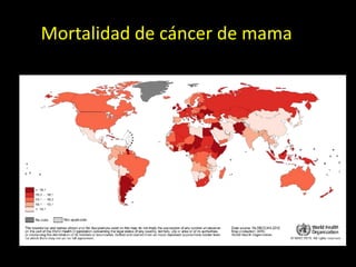 Mortalidad de cáncer de mama
 