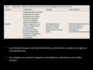 • Los nódulos benignos están bien delimitados, son redondos u ovales, homogéneos
y de paredes lisas.
• Los malignos se visualizan irregulares, heterogéneos, lobulados y con sombra
acústica
 
