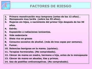 1. Primera menstruación muy temprana (antes de los 12 años) .
2. Menopausia muy tardía (sobre los 55 años).
3. Mujeres sin hijos, o nacimiento del primer hijo después de los 30
años.
4. Estrés.
5. Exposición a radiaciones ionizantes.
6. Vida sedentaria
7. Dieta rica en grasas
8. Consumo excesivo de alcohol. (más de tres copas por semana).
9. Fumar.
10. Dolencias benignas en la mama. (quistes).
11. Terapias hormonales. (No comprobado).
12. Cáncer de mama en madre, hermana o hija, antes de la menopausia
13. Cáncer de mama en abuelas, tías y primas.
14. Uso de pastillas anticonceptivas. (No comprobado).
FACTORES DE RIESGO
 