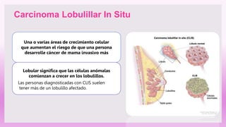 Carcinoma Lobulillar In Situ
Una o varias áreas de crecimiento celular
que aumentan el riesgo de que una persona
desarrolle cáncer de mama invasivo más
Lobular significa que las células anómalas
comienzan a crecer en los lobulillos.
Las personas diagnosticadas con CLIS suelen
tener más de un lobulillo afectado.
 