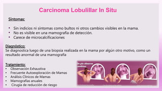 Síntomas:
• Sin indicios ni síntomas como bultos ni otros cambios visibles en la mama.
• No es visible en una mamografía de detección.
• Carece de microcalcificaciones
Carcinoma Lobulillar In Situ
Diagnóstico:
Se diagnostica luego de una biopsia realizada en la mama por algún otro motivo, como un
resultado anormal de una mamografía
Tratamiento:
• Observación Exhaustiva
• Frecuente Autoexploración de Mamas
• Análisis Clínicos de Mamas
• Mamografías anuales
• Cirugía de reducción de riesgo
 
