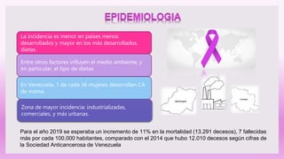 La incidencia es menor en países menos
desarrollados y mayor en los más desarrollados.
dietas.
Entre otros factores influyen el medio ambiente, y
en particular, el tipo de dietas
En Venezuela, 1 de cada 36 mujeres desarrollan CA
de mama.
Zona de mayor incidencia: industrializadas,
comerciales, y más urbanas.
Para el año 2019 se esperaba un incremento de 11% en la mortalidad (13.291 decesos), 7 fallecidas
más por cada 100.000 habitantes, comparado con el 2014 que hubo 12.010 decesos según cifras de
la Sociedad Anticancerosa de Venezuela
 