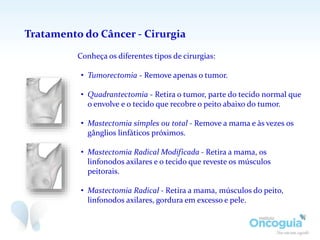 Tratamento do Câncer - Cirurgia
Conheça os diferentes tipos de cirurgias:
• Tumorectomia - Remove apenas o tumor.
• Quadrantectomia - Retira o tumor, parte do tecido normal que
o envolve e o tecido que recobre o peito abaixo do tumor.
• Mastectomia simples ou total - Remove a mama e às vezes os
gânglios linfáticos próximos.
• Mastectomia Radical Modificada - Retira a mama, os
linfonodos axilares e o tecido que reveste os músculos
peitorais.
• Mastectomia Radical - Retira a mama, músculos do peito,
linfonodos axilares, gordura em excesso e pele.
 