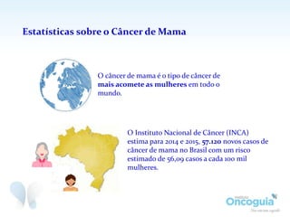 O câncer de mama é o tipo de câncer de
mais acomete as mulheres em todo o
mundo.
Estatísticas sobre o Câncer de Mama
O Instituto Nacional de Câncer (INCA)
estima para 2014 e 2015, 57.120 novos casos de
câncer de mama no Brasil com um risco
estimado de 56,09 casos a cada 100 mil
mulheres.
 