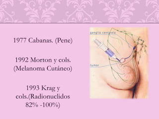 Biopsia histológica bajo control estereotáxico digital ecográficoDecidir la vía de abordaje  y  centrar la lesión  dentro del dispositivo compresor