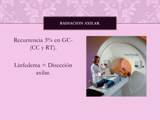 Diagnostico Histológico