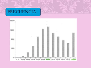 Linfocinas y citocinas 