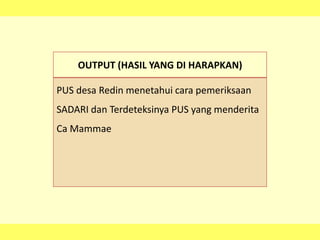 OUTPUT (HASIL YANG DI HARAPKAN)
PUS desa Redin menetahui cara pemeriksaan
SADARI dan Terdeteksinya PUS yang menderita
Ca Mammae
 