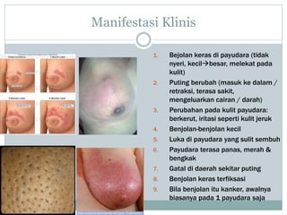 Manifestasi Klinis
1. Bejolan keras di payudara (tidak
nyeri, kecilbesar, melekat pada
kulit)
2. Puting berubah (masuk ke dalam /
retraksi, terasa sakit,
mengeluarkan cairan / darah)
3. Perubahan pada kulit payudara:
berkerut, iritasi seperti kulit jeruk
4. Benjolan-benjolan kecil
5. Luka di payudara yang sulit sembuh
6. Payudara terasa panas, merah &
bengkak
7. Gatal di daerah sekitar puting
8. Benjolan keras terfiksasi
9. Bila benjolan itu kanker, awalnya
biasanya pada 1 payudara saja
 