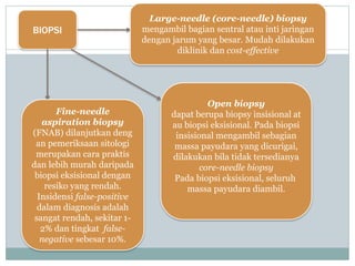 BIOPSI
Fine-needle
aspiration biopsy
(FNAB) dilanjutkan deng
an pemeriksaan sitologi
merupakan cara praktis
dan lebih murah daripada
biopsi eksisional dengan
resiko yang rendah.
Insidensi false-positive
dalam diagnosis adalah
sangat rendah, sekitar 1-
2% dan tingkat false-
negative sebesar 10%.
Large-needle (core-needle) biopsy
mengambil bagian sentral atau inti jaringan
dengan jarum yang besar. Mudah dilakukan
diklinik dan cost-effective
Open biopsy
dapat berupa biopsy insisional at
au biopsi eksisional. Pada biopsi
insisional mengambil sebagian
massa payudara yang dicurigai,
dilakukan bila tidak tersedianya
core-needle biopsy
Pada biopsi eksisional, seluruh
massa payudara diambil.
 